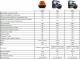 Deeper Echosonda Fishfinder START 11