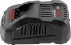 Bosch Ładowarka GAL 3680 CV 4