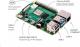 Raspberry Pi 4 model B CPU 1.5GHz RAM 4GB 4