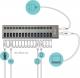 HUB USB I-TEC 16x USB-A 3.0 (U3CHARGEHUB16) 5