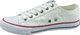 Big Star Buty damskie DD274336 białe r. 37 2