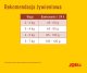 JosiCat Tasty Beef 18kg (50008363) 3