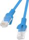 Lanberg PATCHCORD KAT.5E 30M NIEBIESKI FLUKE PASSED LANBERG 1