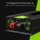 Przetwornica Green Cell 24V/230V 1500W 3