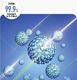 Usams Sterylizator UV-C do drobnych przedmiotów z ładowarką indukcyjną ZB151XDH01 (US-ZB151) 3