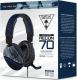 Słuchawki Turtle Beach Recon 70 Camo Niebieskie (TBS-6555-02) 6