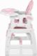 Ricokids Krzesełko do karmienia Sinco 5w1 różowe (7091) 3