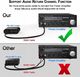 System przekazu sygnału AV Pawonik HDMI - Toslink czarny 7