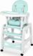 Ricokids Krzesełko do karmienia Sinco 5w1 turkusowe (7092) 5