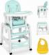 Ricokids Krzesełko do karmienia Sinco 5w1 turkusowe (7092) 1
