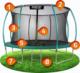 Trampolina ogrodowa Neo-Sport NS-12C181 z siatką wewnętrzną 12.5 FT 374 cm 8