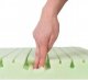 Matex MATERACYK ORTOPEDYCZNY ECO* GREEN 120X60X 10 7
