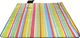 Royokamp  Koc plażowo piknikowy 200x200cm z powłoką alu 2