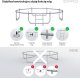 Trampolina ogrodowa Zipro Jump Pro z siatką zewnętrzną 8FT 252cm + Mata Celnościowa 7