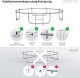 Trampolina ogrodowa Zipro Jump Pro z siatką zewnętrzną 8FT 252cm + Butelka Termiczna 6