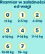 Pampers Pieluchy Premium Care 7, 15+ kg, 99 szt. x2 10