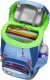 Step by Step Plecak szkolny Grade Wild Horse 5cz. 5