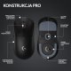 Klawiatura Logitech PRO X TKL Lightspeed GX Brown (920-012136) + Mysz Logitech G PRO X SuperLight 2 (910-006630) 70