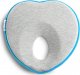 Sensillo PODUSZKA KORYGUJĄCA TURQUOISE 4