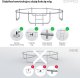 Trampolina ogrodowa Zipro Jump Pro z siatką zewnętrzną 8FT 252cm 6