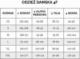 4f Bluza damska H4L22-BLD351 Pudrowy koral r. L 5