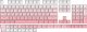 Klawiatura Redragon Redragon K606 Lakshmi Red switch (K606-OG&GY&BK) + Ombre Keycaps (A139) 11