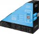 Chłodzenie wodne Arctic Liquid Freezer II 420 RGB (ACFRE00111A) 7