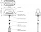 Antena Poynting Antena samochodowa 5w1 Poynting MIMO-3-14 LTE GPS 7